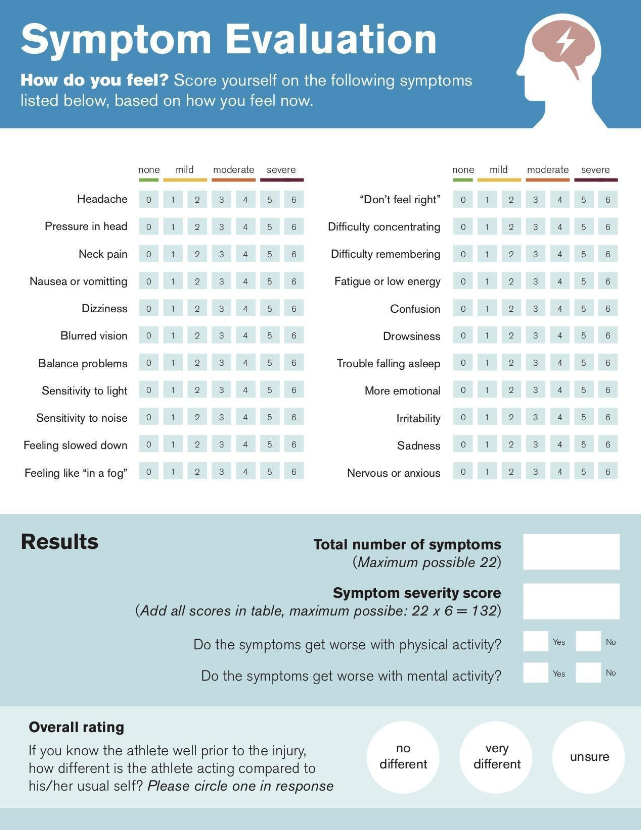 Sports Concussion Assessment System